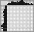 Japanese crossword «It was brought by the east wind» Japanese crossword «It was brought by the east wind»