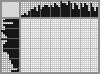 Japanese crossword &laquo;Hedgehog&raquo;