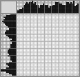 Japanese crossword «Hedgehog» Japanese crossword «Hedgehog»