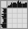 Japanese crossword «Hedgehog» Japanese crossword «Hedgehog»