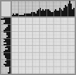 Japanese crossword «Hedgehog» Japanese crossword «Hedgehog»