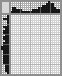 Japanese crossword «Hedgehog» Japanese crossword «Hedgehog»