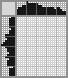 Japanese crossword &laquo;Chiko&raquo;