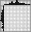 Japanese crossword «Hedgehog (Smeshariki)» Japanese crossword «Hedgehog (Smeshariki)»