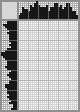 Japanese crossword «Fadeev Alexander Alexandrovich» Japanese crossword «Fadeev Alexander Alexandrovich»