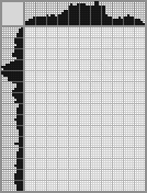 Japanese crossword &laquo;Faina Georgievna Ranevskaya&raquo;