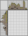 Japanese crossword «Fallout Boy» Japanese crossword «Fallout Boy»