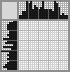 Japanese crossword «The Pharaoh» Japanese crossword «The Pharaoh»