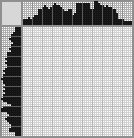 Japanese crossword «Pharaoh» Japanese crossword «Pharaoh»