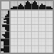 Japanese crossword «Pharaoh» Japanese crossword «Pharaoh»