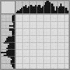 Japanese crossword «Fast food» Japanese crossword «Fast food»