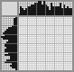 Japanese crossword «Fast food» Japanese crossword «Fast food»