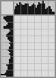 Japanese crossword «Faun» Japanese crossword «Faun»