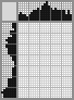 Japanese crossword &laquo;Fawn&raquo;
