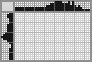 Japanese crossword &laquo;Pheasant&raquo;