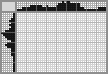 Japanese crossword «Pheasant» Japanese crossword «Pheasant»