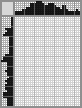 Japanese crossword &laquo;Fedorov Svyatoslav Nikolaevich&raquo;