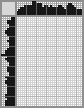 Japanese crossword &laquo;Fedosov Nikita Petrovich - artist&raquo;
