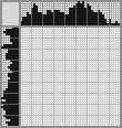 Japanese crossword &laquo;Fairy&raquo;