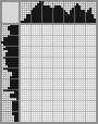 Japanese crossword &laquo;Fairy&raquo;