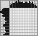 Japanese crossword «The fairy» Japanese crossword «The fairy»