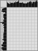 Japanese crossword &laquo;Fencer Chirkova&raquo;