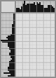 Japanese crossword «Feliche Kazorati - Italian artist» Japanese crossword «Feliche Kazorati - Italian artist»