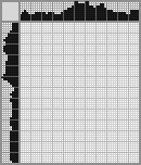 Japanese crossword &laquo;Felix&raquo;