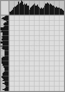 Japanese crossword «Themis» Japanese crossword «Themis»
