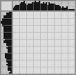 Japanese crossword «Fennec fox» Japanese crossword «Fennec fox»