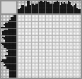 Japanese crossword «Phoenix» Japanese crossword «Phoenix»