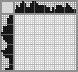 Japanese crossword «Phoenix» Japanese crossword «Phoenix»