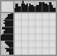 Japanese crossword «Farmer» Japanese crossword «Farmer»