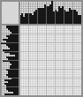 Japanese crossword «Farmer» Japanese crossword «Farmer»