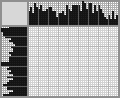 Japanese crossword «Farmer» Japanese crossword «Farmer»