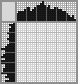 Japanese crossword &laquo;Farmer&raquo;