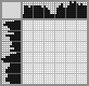Japanese crossword «Farmer» Japanese crossword «Farmer»