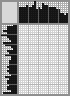 Japanese crossword «Farmer» Japanese crossword «Farmer»