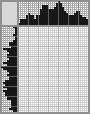 Random crossword