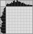 Japanese crossword &laquo;Farmer raised pumpkin&raquo;