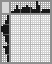 Japanese crossword &laquo;Ferrari&raquo;
