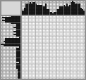Japanese crossword «Queen» Japanese crossword «Queen»