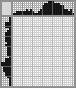 Japanese crossword «Fairy» Japanese crossword «Fairy»