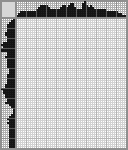 Japanese crossword «Fairy» Japanese crossword «Fairy»