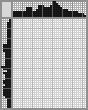 Japanese crossword «Fairy» Japanese crossword «Fairy»
