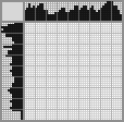 Japanese crossword «Fairy» Japanese crossword «Fairy»