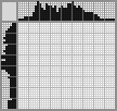 Japanese crossword &laquo;Fairy&raquo;