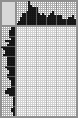 Japanese crossword &laquo;Fairy&raquo;