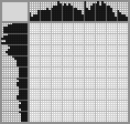 Japanese crossword «Fairy» Japanese crossword «Fairy»