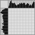 Japanese crossword &laquo;Fairy&raquo;